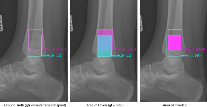 Fig. 4