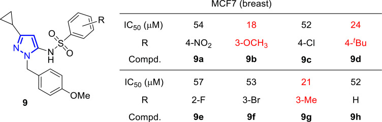 Fig. (9)