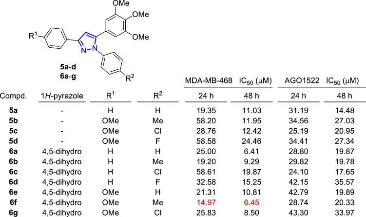 Fig. (7)