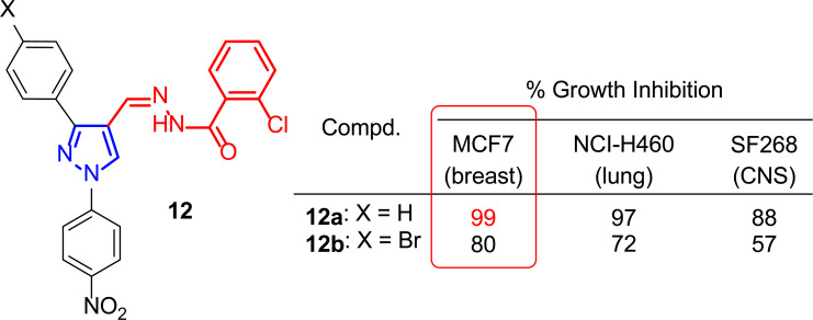 Fig. (11)