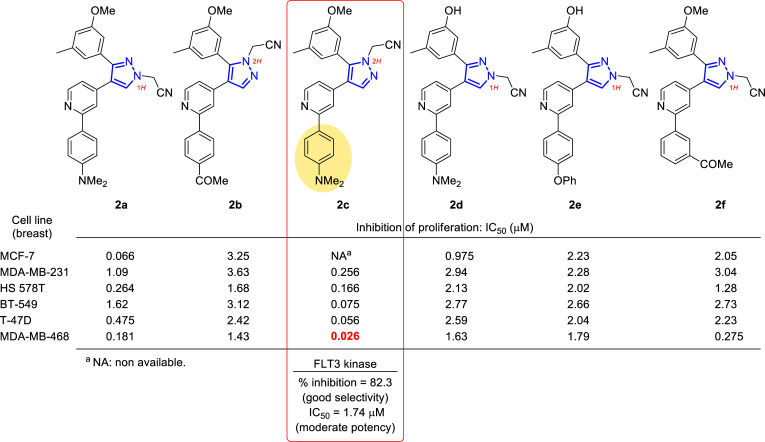 Fig. (4)