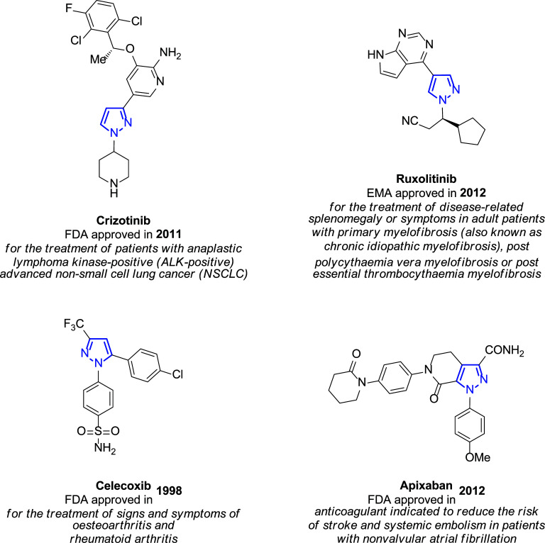 Fig. (2)