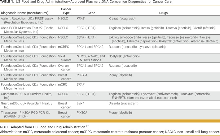 graphic file with name po-8-e2300382-g003.jpg