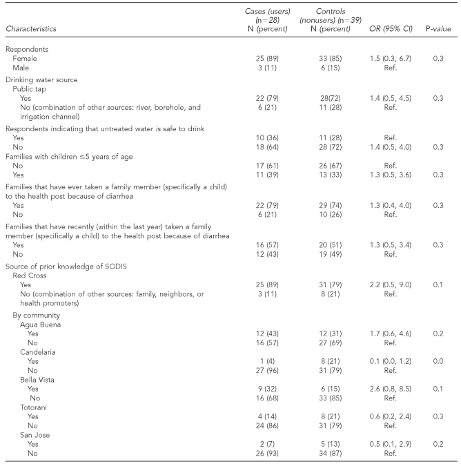 graphic file with name 21_ASPHTable2.jpg