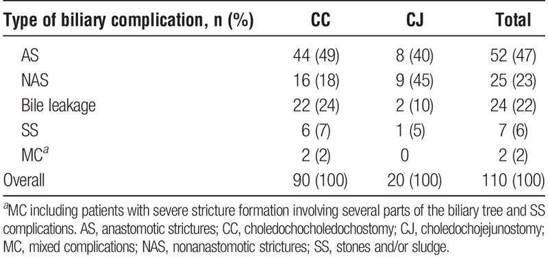 graphic file with name txd-5-e432-g005.jpg