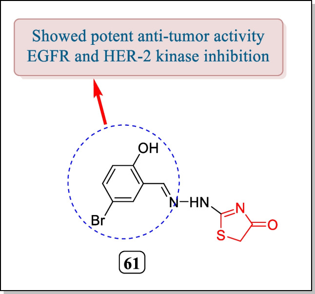 Fig. 22