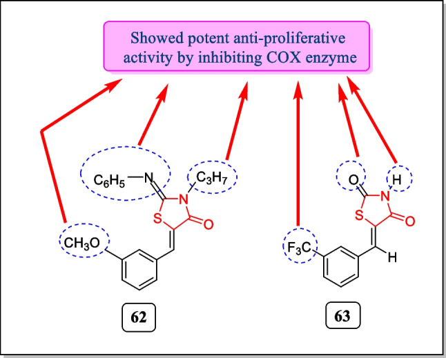 Fig. 23