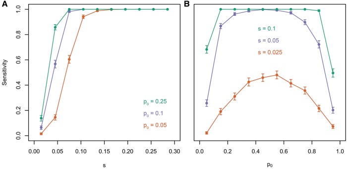 Fig. 6.