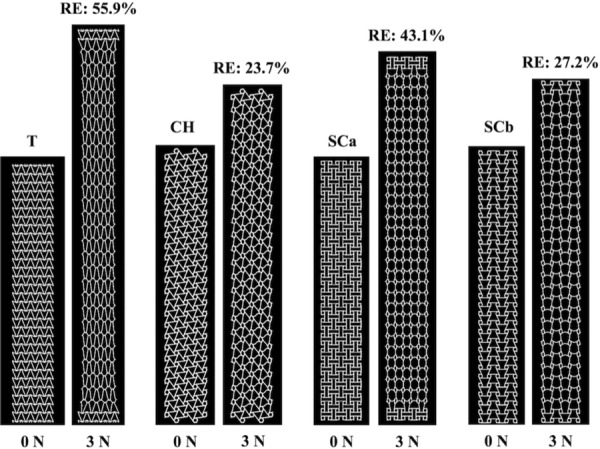 Fig. 8