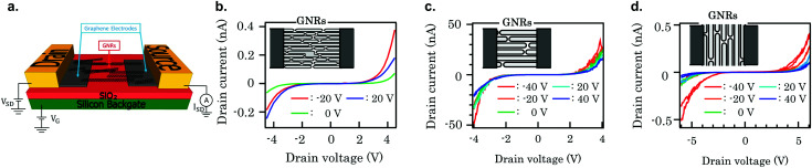 Fig. 14