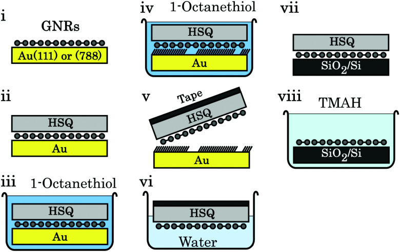 Fig. 13