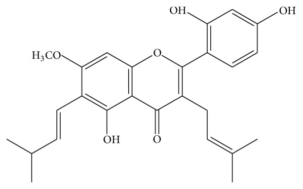 Figure 1