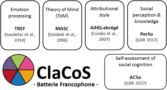 Fig. 1