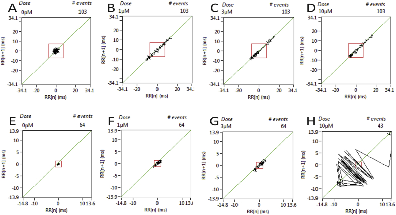 Supplementary Fig. 2