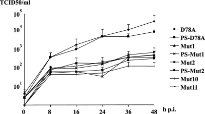 FIG. 5.