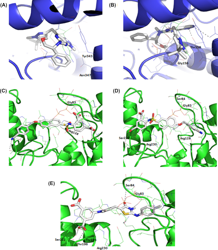 Figure 7.