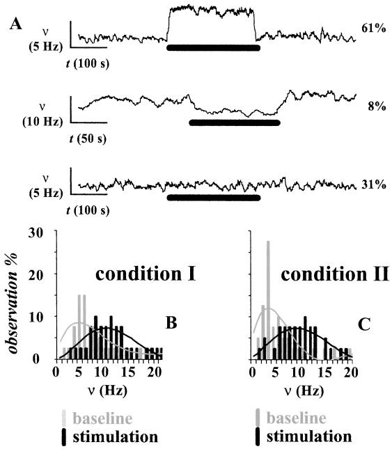 Fig 2.