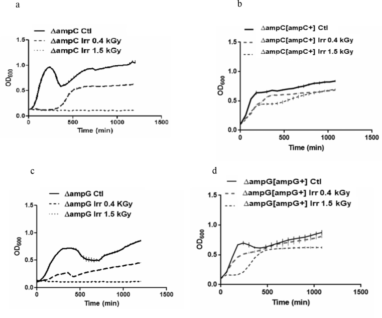 Fig. 10