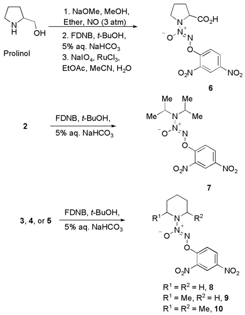 Scheme 2