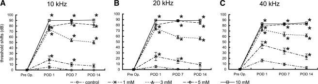 FIG. 1.