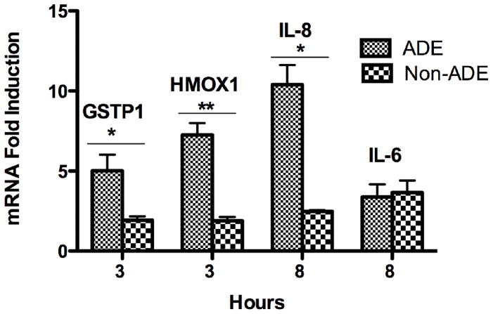 Fig. 11