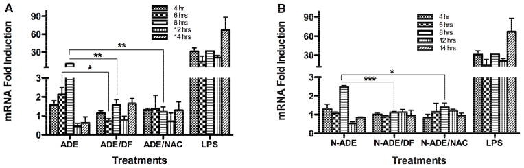 Fig. 9