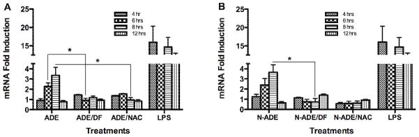 Fig. 10