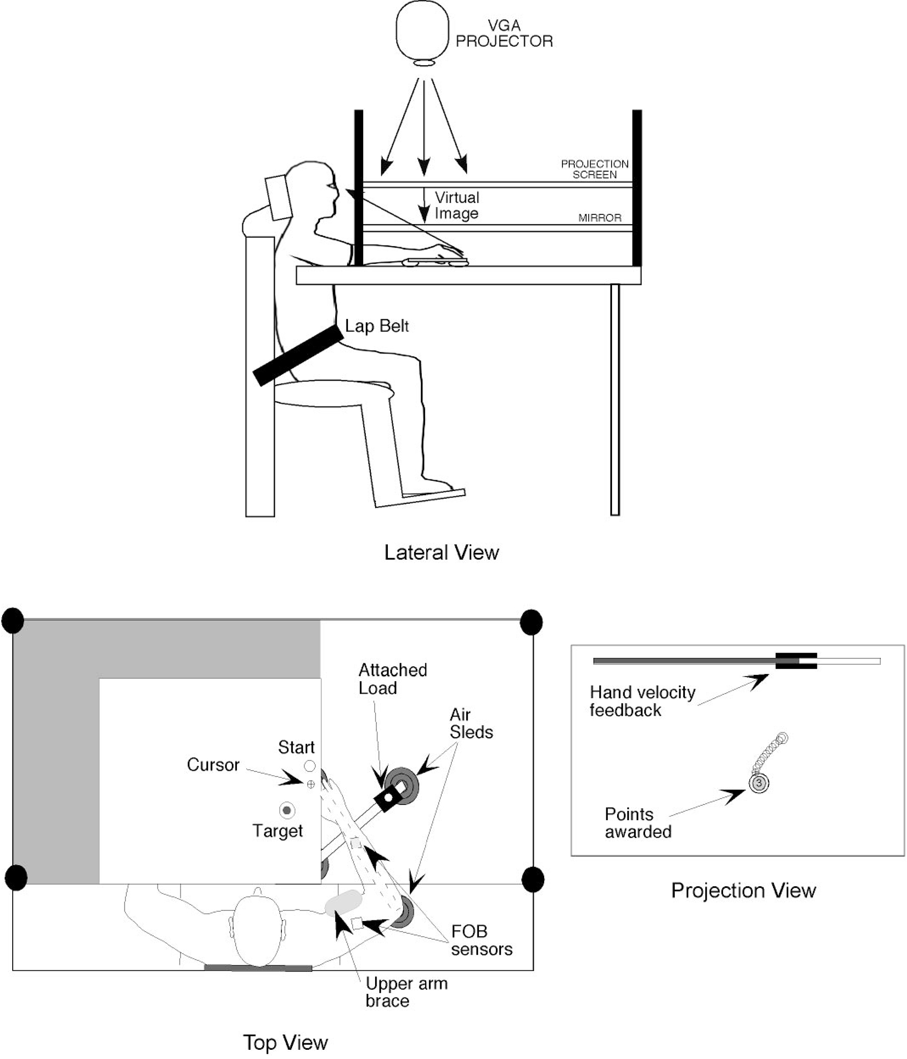 FIG. 1.