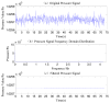 Figure 23