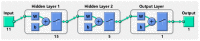 Figure 29