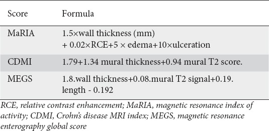 graphic file with name AnnGastroenterol-31-395-g005.jpg