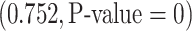 Inline graphic