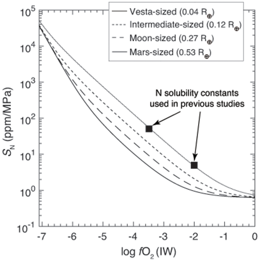 Extended Data Fig. 9.