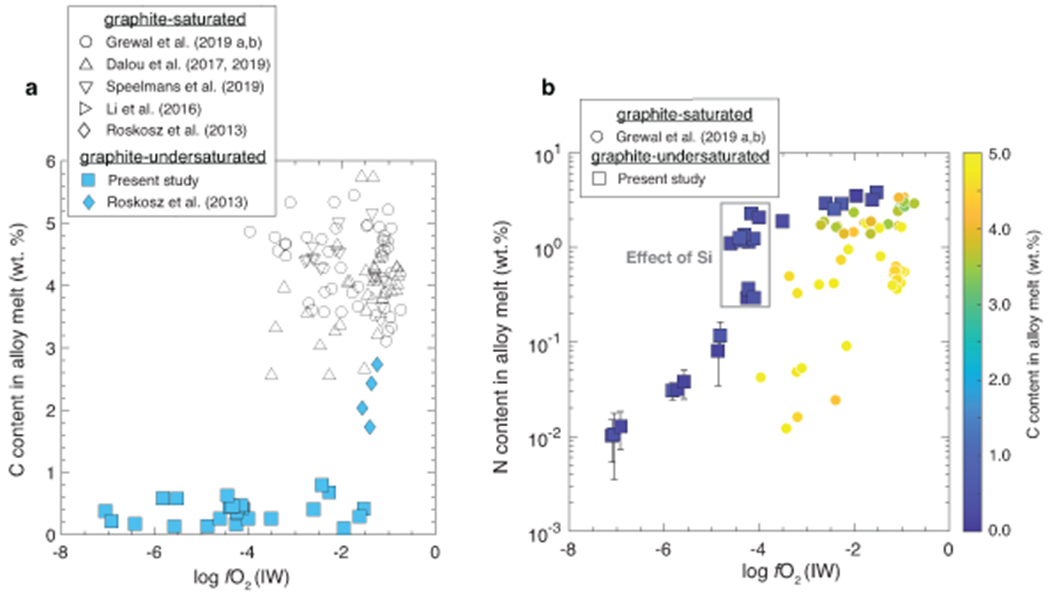 Extended Data Fig. 4