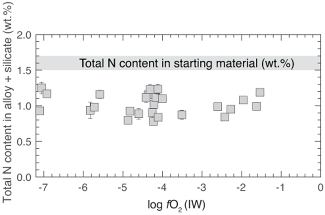 Extended Data Fig. 6