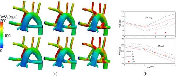 Fig. 9