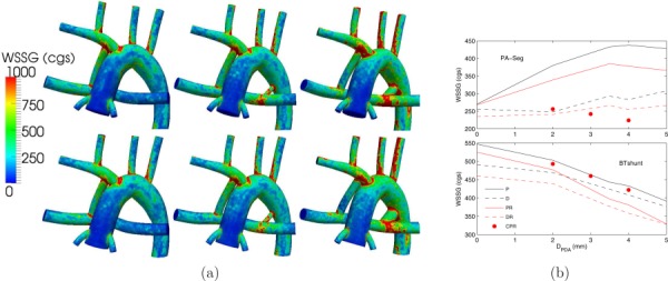 Fig. 10