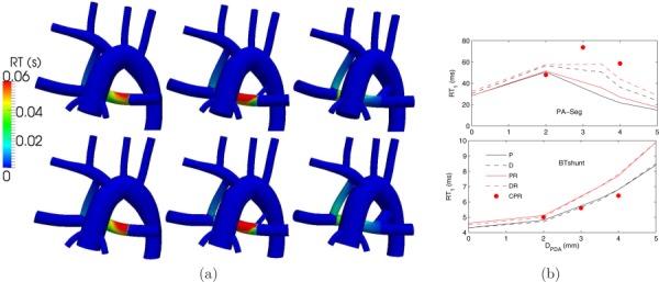 Fig. 8