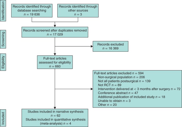 BJS-10601-FIG-0001-c