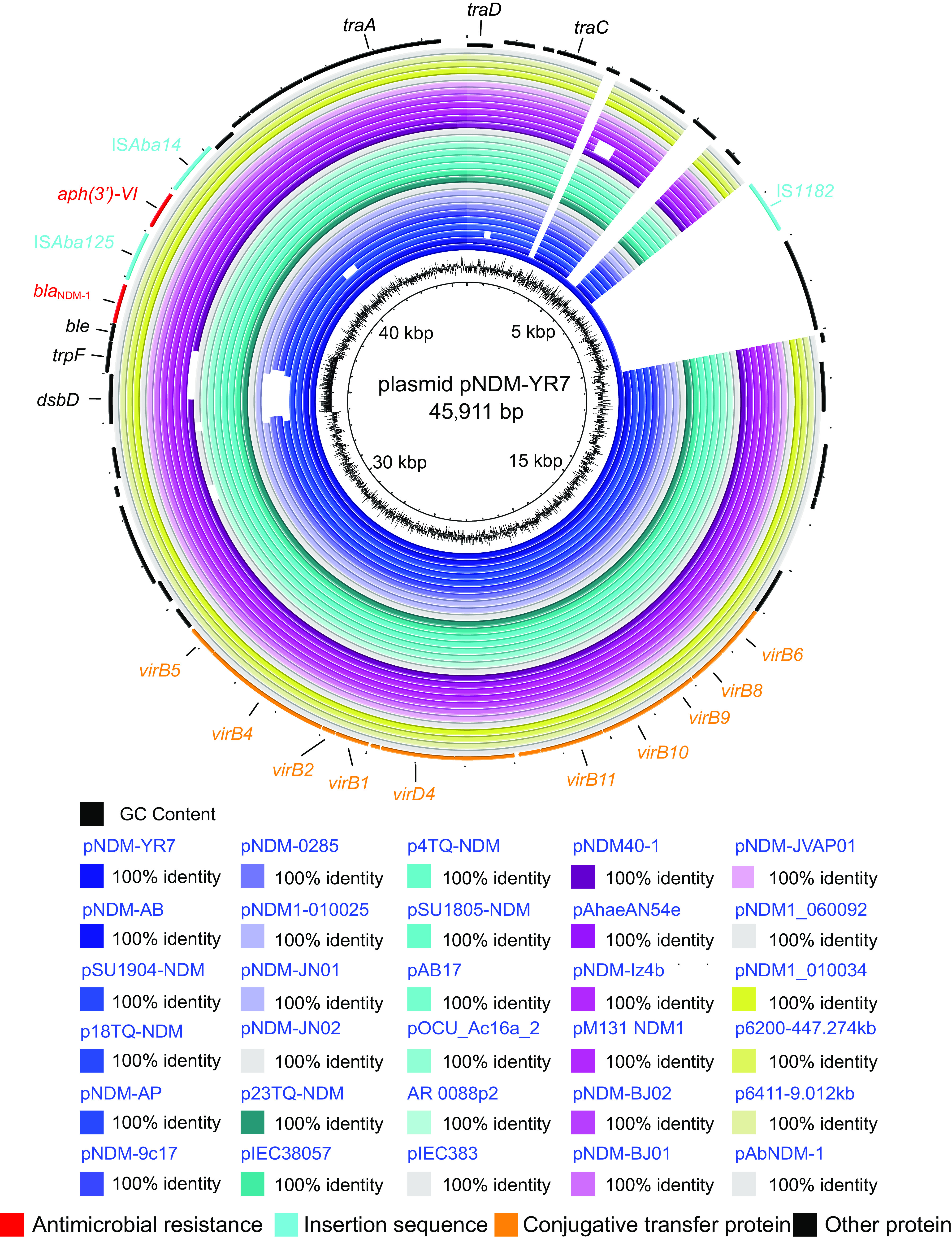 FIG 3