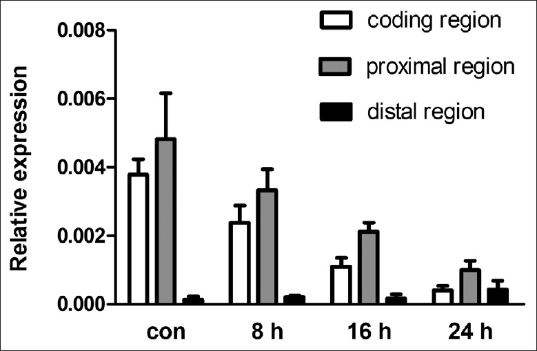 Figure 9