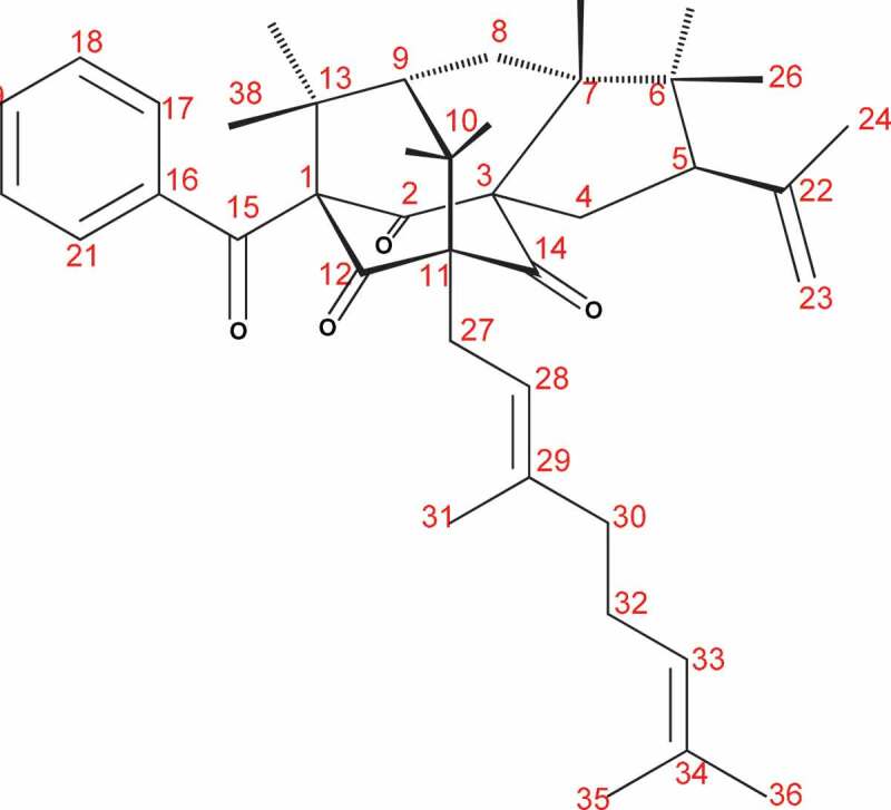 Figure 1.