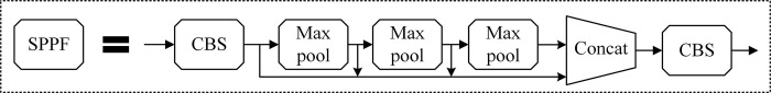 Fig 7