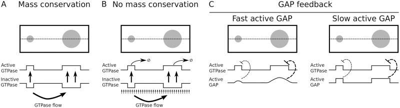 Fig 9