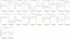 Extended Data Fig. 9