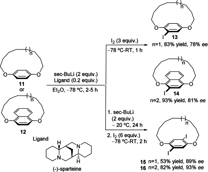 Scheme 4