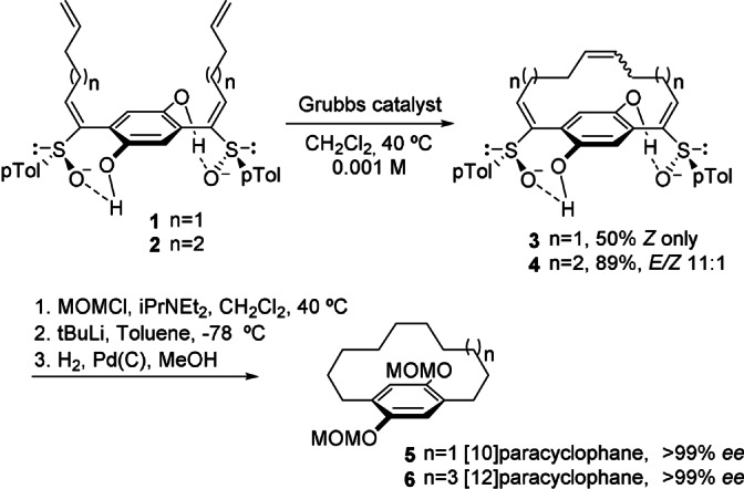 Scheme 1