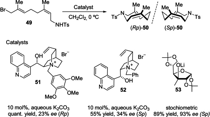 Scheme 15