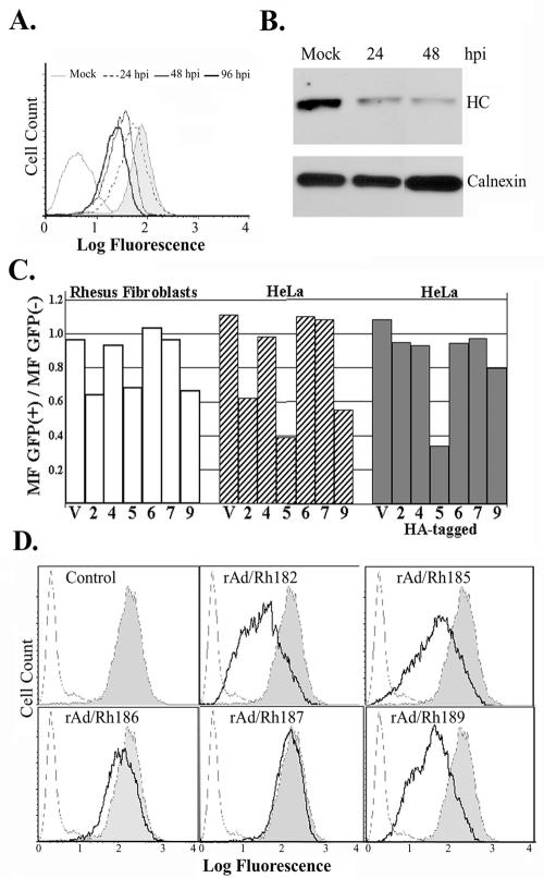 FIG. 4.