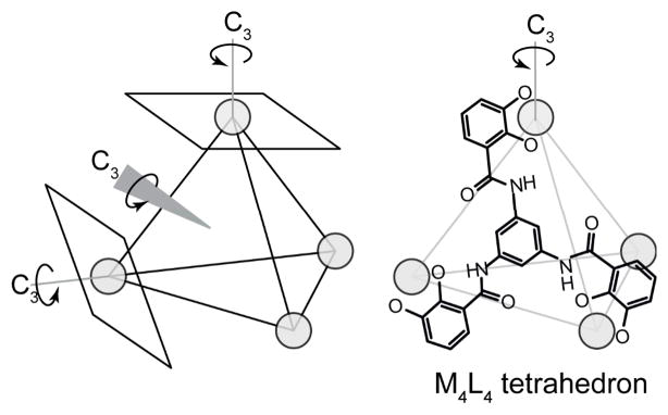 Figure 25